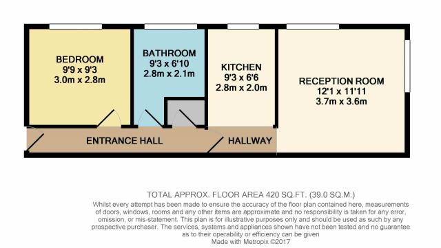 Floorplan of 3 Restel House, South Street, Banbury