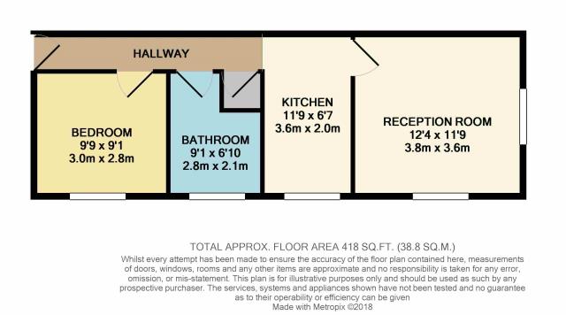 Floorplan of 2 Restel House, South Street, Banbury