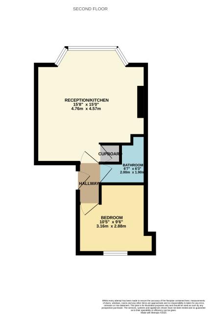 Floorplan of Flat 3, 25 Grand Parade, Brighton, East Sussex