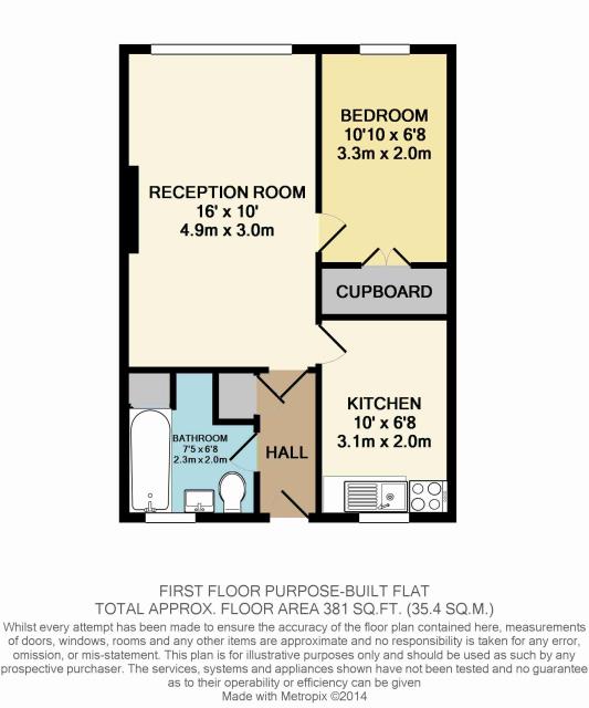 Floorplan of 11 Stafford House, Coopers Road, London