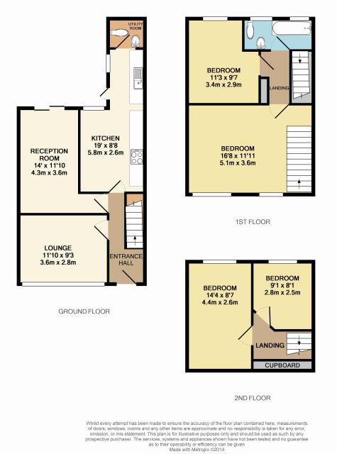 Floorplan of 9 Balfour Grove, London