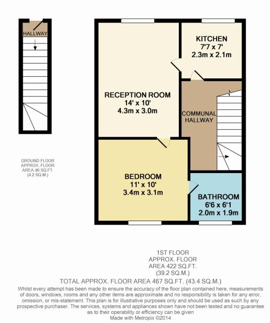 Floorplan of First Floor Flat, 122 Wesley Avenue, Hounslow, Middlesex