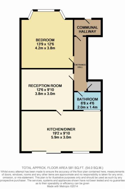 Floorplan of Ground Floor Flat, 122 Wesley Avenue, Hounslow, Middlesex