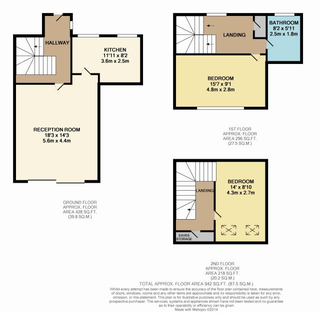 Floorplan of South Spring Cottages, Primrose Lane, Bampton, Oxon