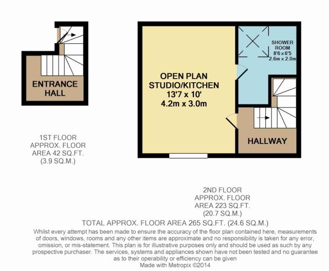 Floorplan of Second Floor Flat, 122 Wesley Avenue, Hounslow, Middlesex