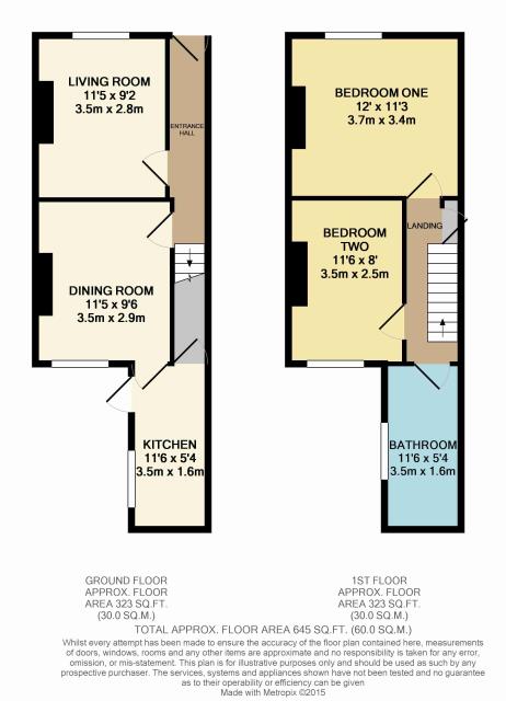 Floorplan of 25 Temple Street, Oxford