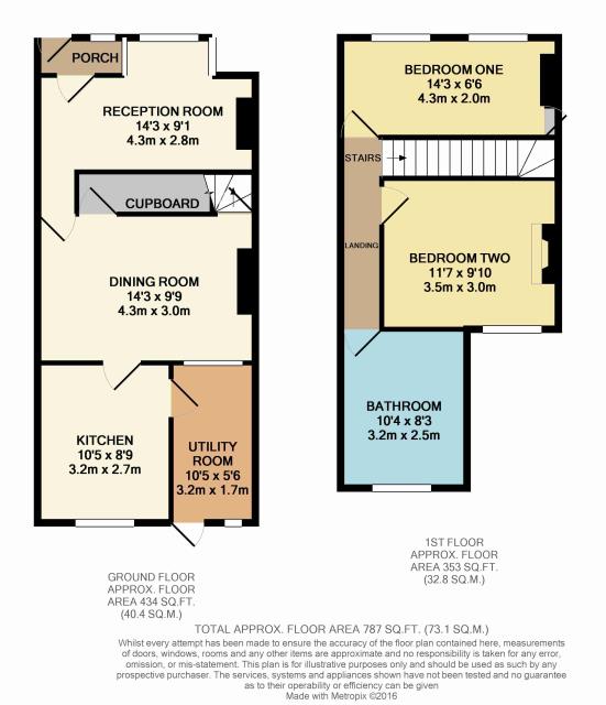 Floorplan of 18 West Drayton Road, Hillingdon, Middlesex