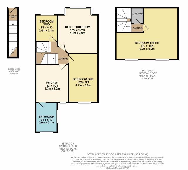 Floorplan of 1b Boyd Avenue, Southall, London