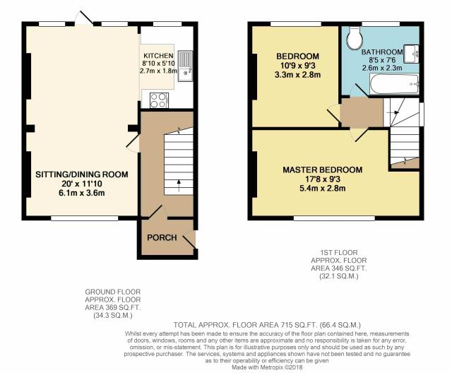 Floorplan of 14 Robinson Road, Dagenham, Essex