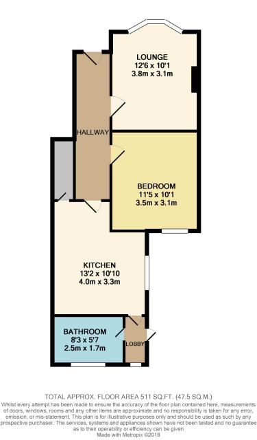 Floorplan of Gff 54 Green Lane, Hanwell