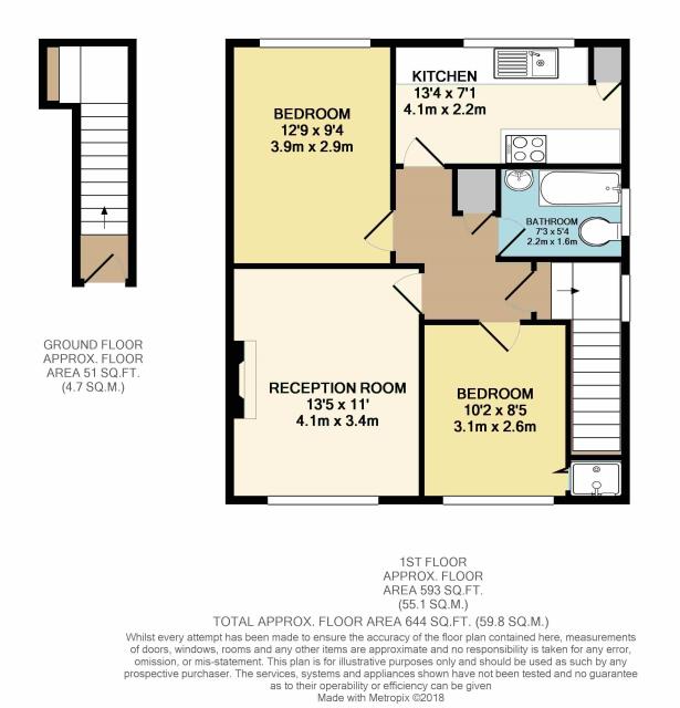 Floorplan of 1a Telford Road, Southall, Middlesex