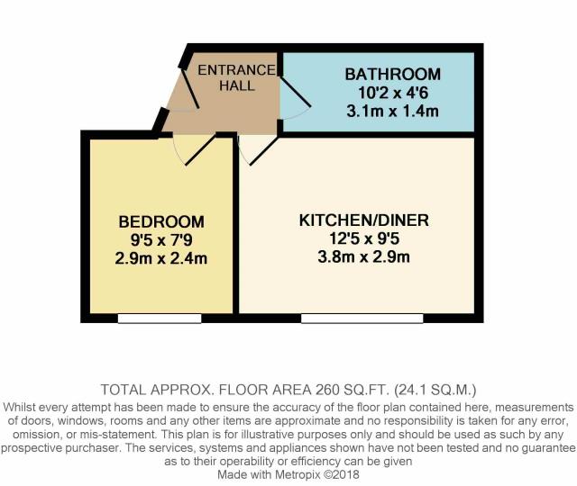 Floorplan of Flat A, 5 Mount Avenue, Ealing, London