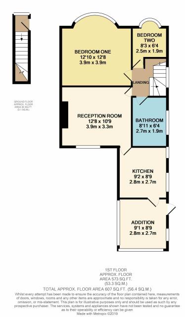 Floorplan of 17a Westview Close, Neasden, London