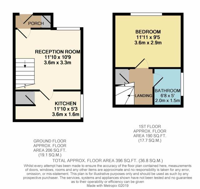 Floorplan of 91 Ryeland Close, West Drayton, Middlesex