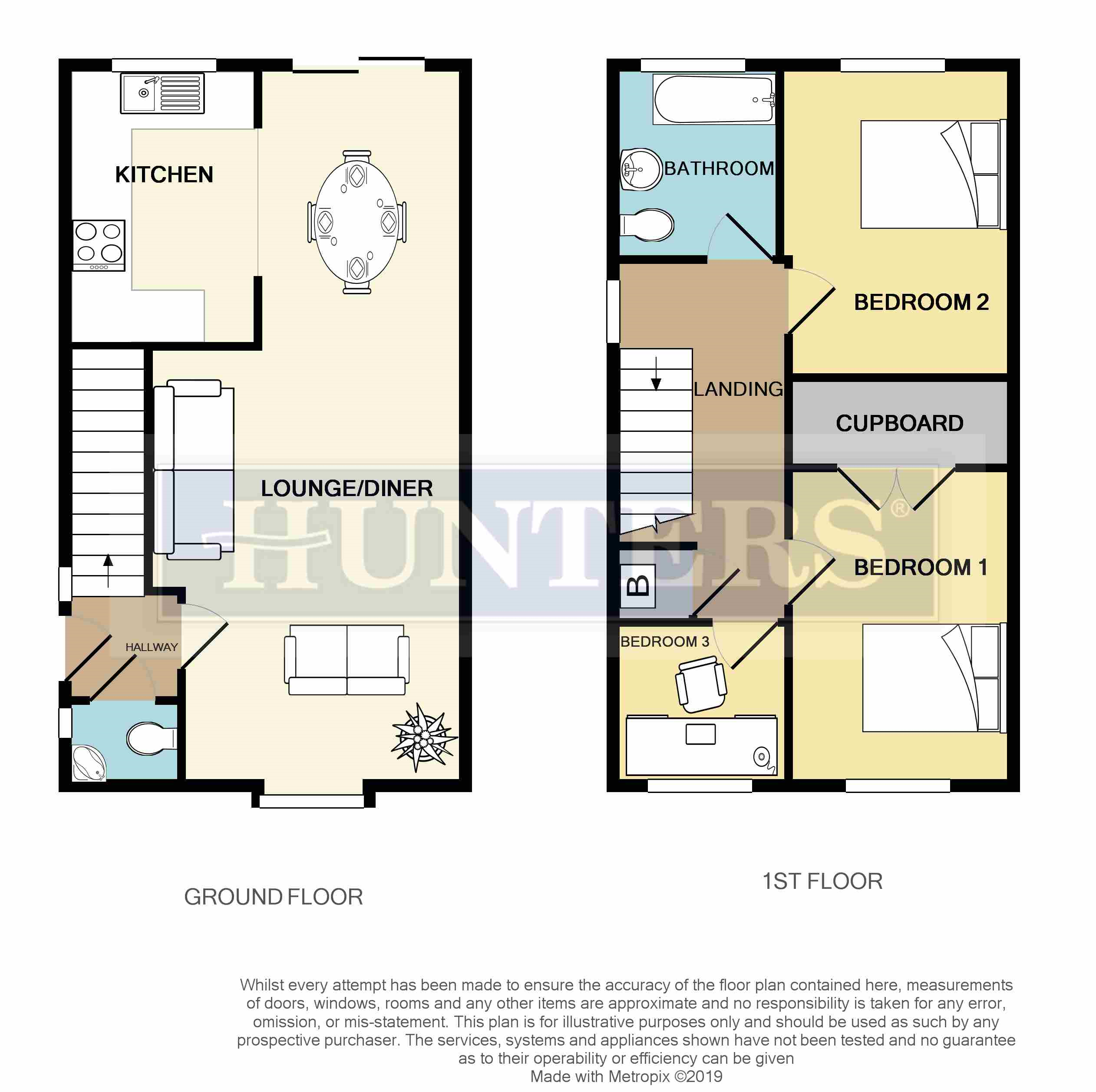 Floorplan of 8 Paterson Croft, Stockbridge, Sheffield