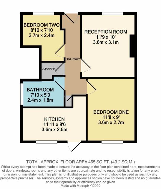 Floorplan of Gff 13 Botwell Crescent, Hayes, Middlesex