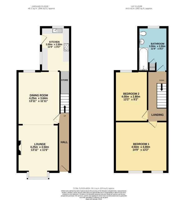 Floorplan of 110 Phoenix Street, Sandycroft, Deeside