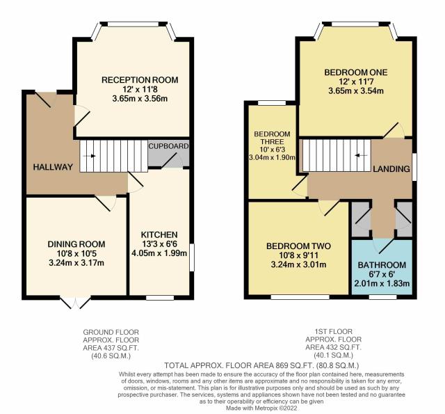 Floorplan of 25 Selbourne Gardens, Perivale, Middlesex