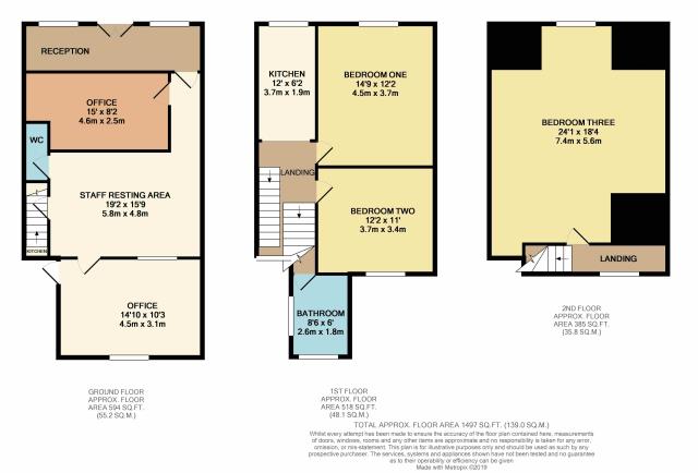 Floorplan of 1 & 1a The Parade, Sudbury Heights Avenue, Greenford